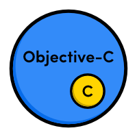 Relationship between C and Objective C